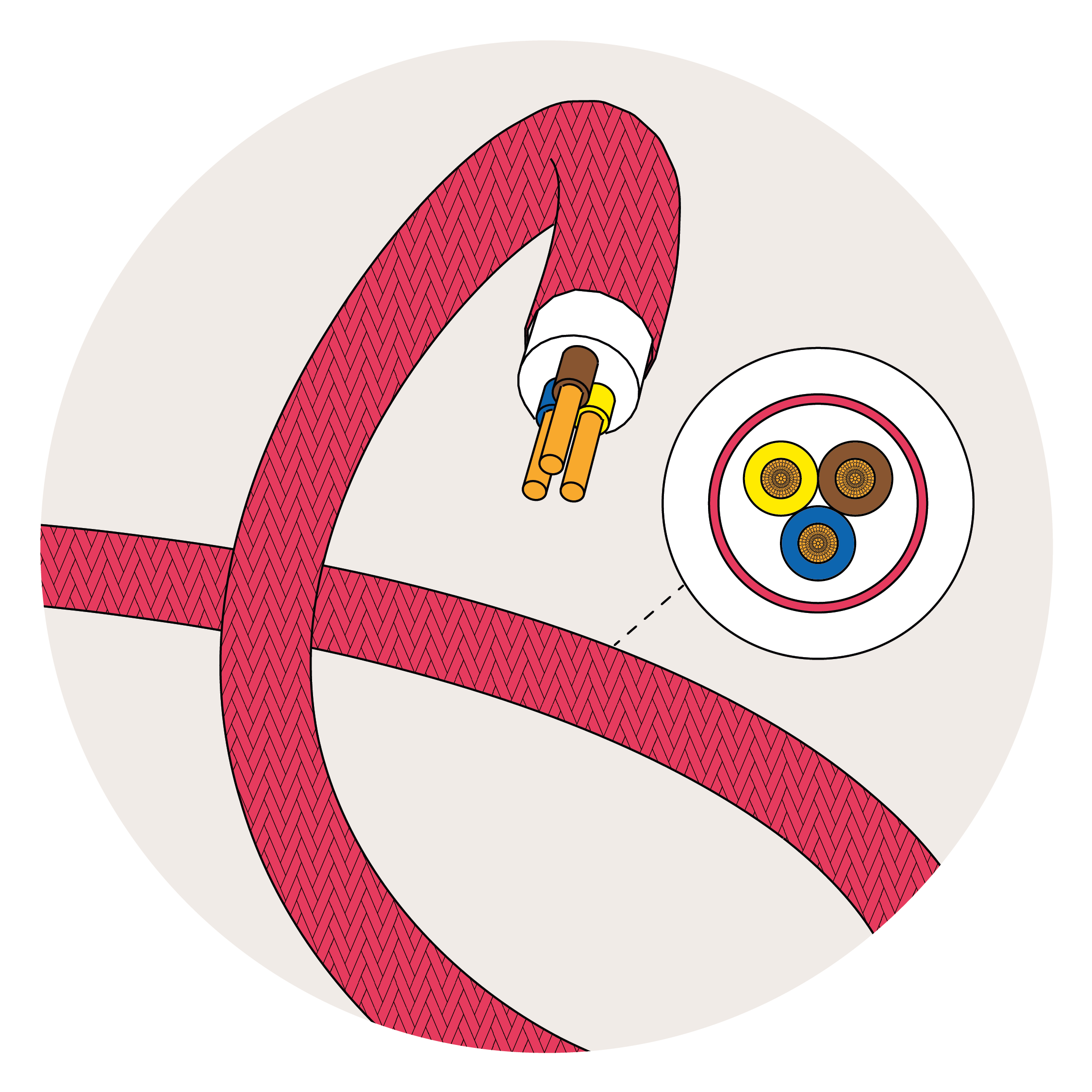 Kabli velikega preseka