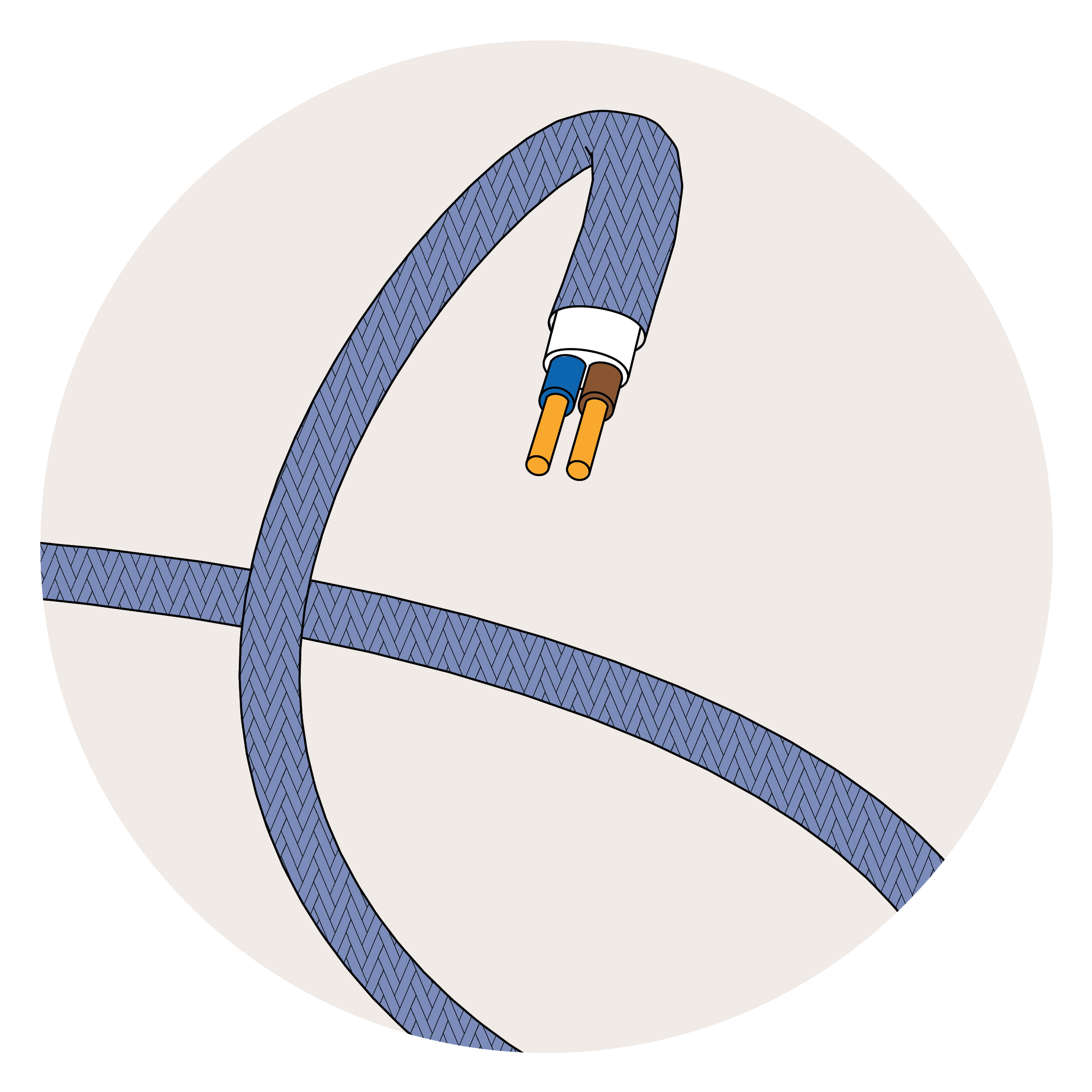 Ploščati tekstilni kabli