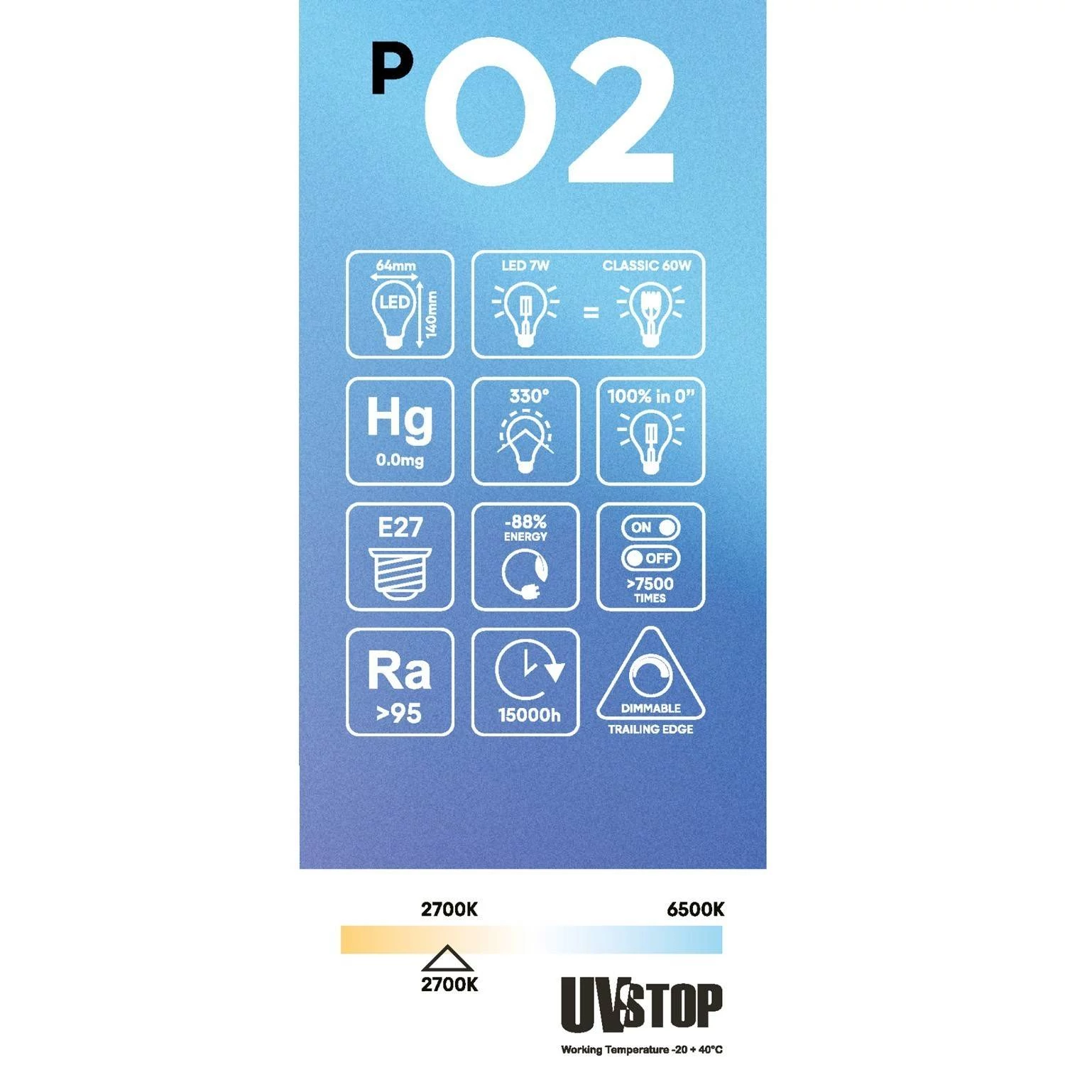 P02- LED sijalka, E27, CRI 95, ST64, 7W, 2700K, zatemnilna