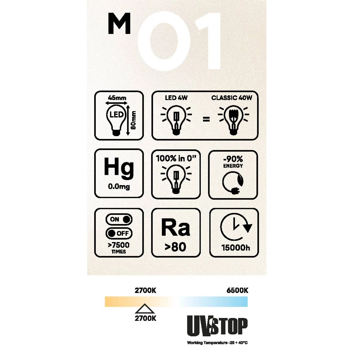 LED mlečna Mini sijalka G45 4W 470Lm E27 2700K - M01