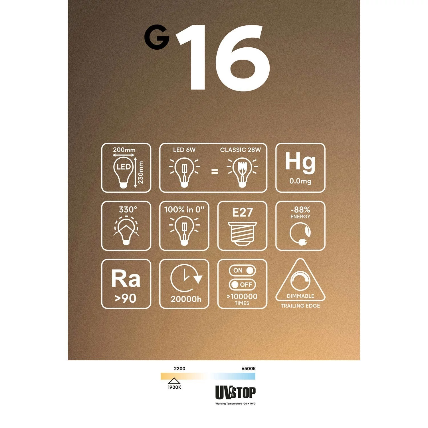 LED žarnica Ghost Line G200 CRI 90 6W 300Lm E27 1900K Dimmable - G16