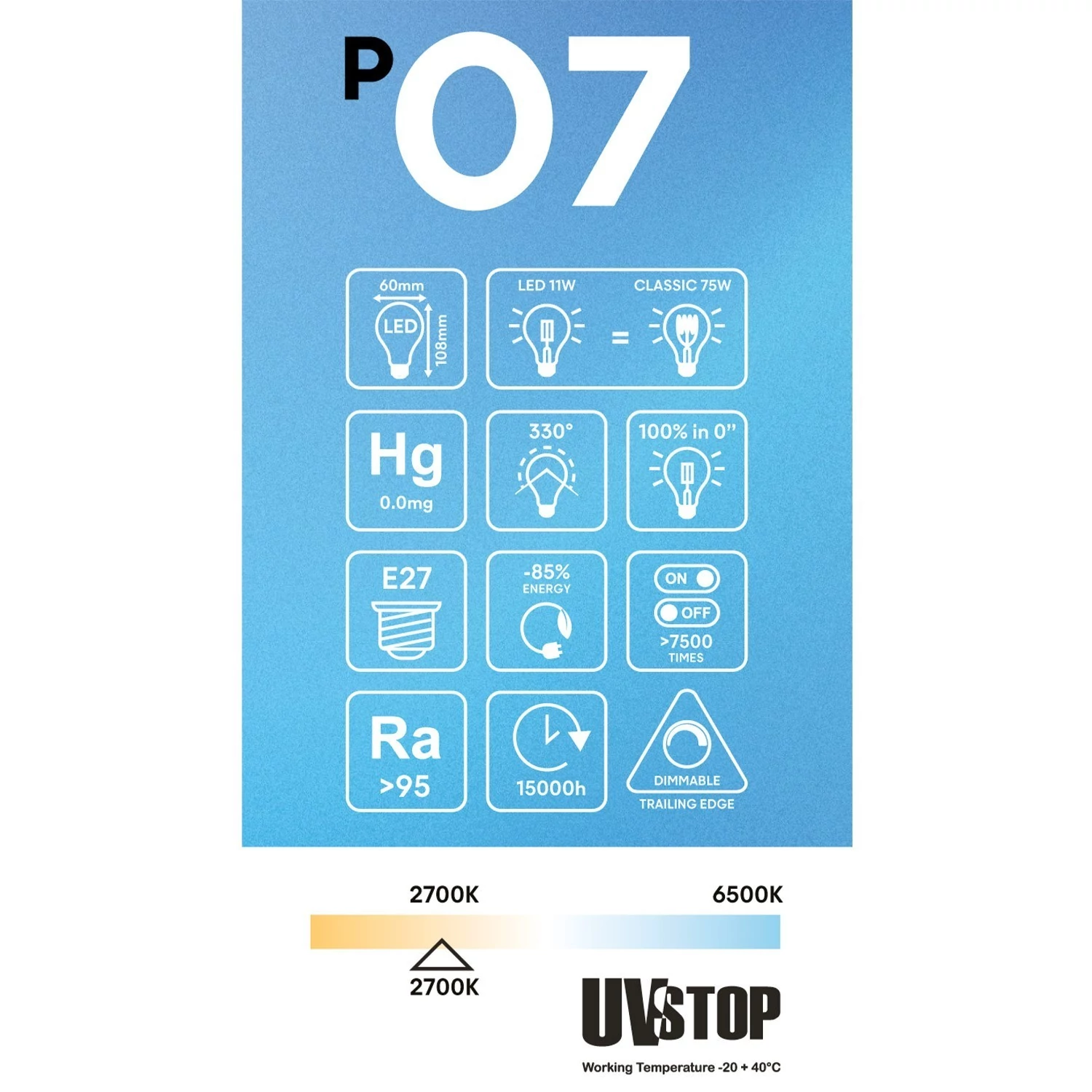 LED žarnica z učinkom porcelana CRI 95 A60 11W 1055Lm E27 2700K z možnostjo zatemnitve - P07