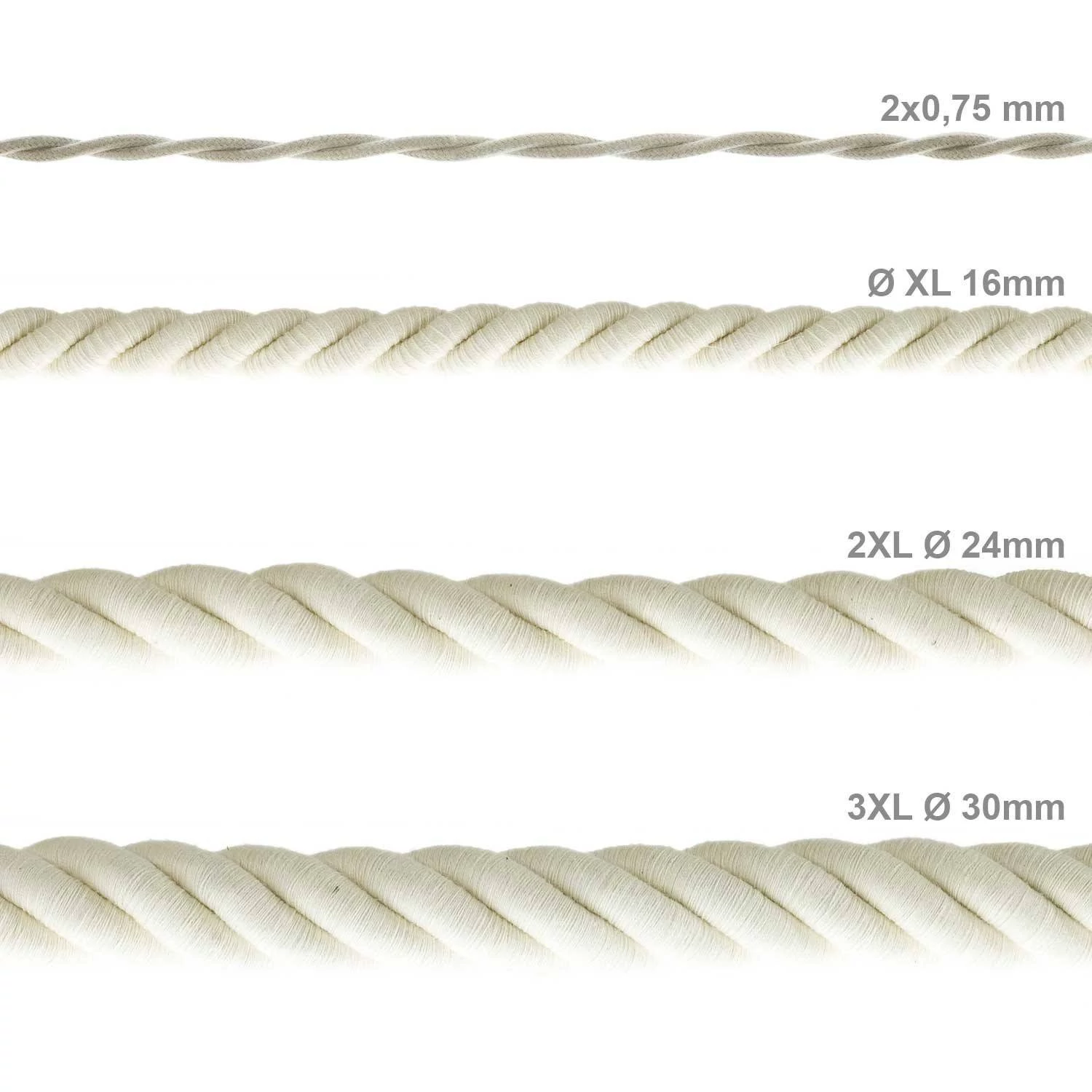 2XL električna vrv, električen kabel 3x0,75, prekrit s surovim bombažem. Premer 24mm.