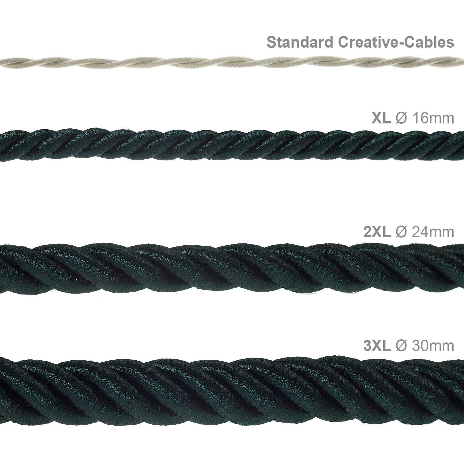 XL električna vrv, električen kabel 3x0,75, prekrit s temno zelenim svetlečim blagom. Premer 16mm.