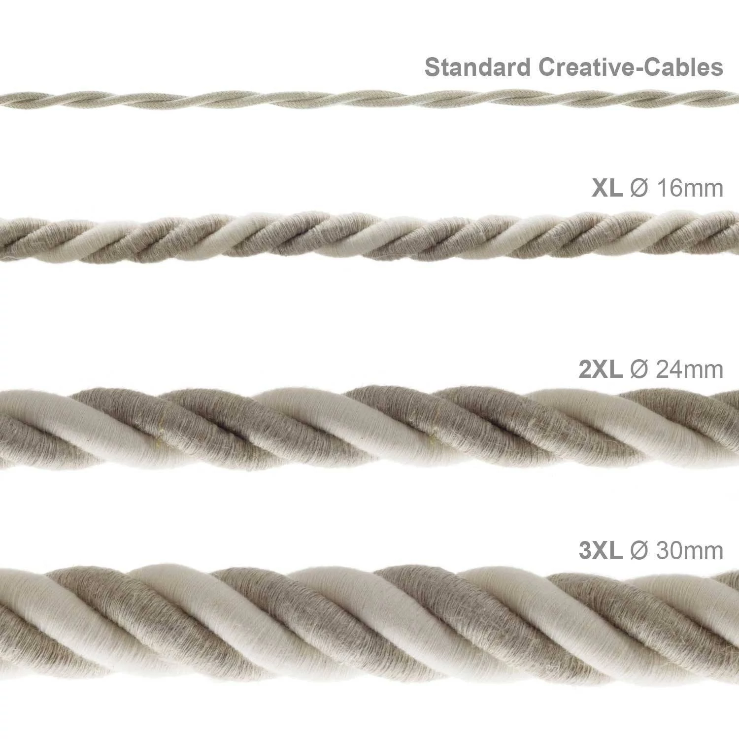 2XL električna vrv, električen kabel 3x0,75, prekrit z naravnim lanom in surovim  bombažem. Premer 24mm.