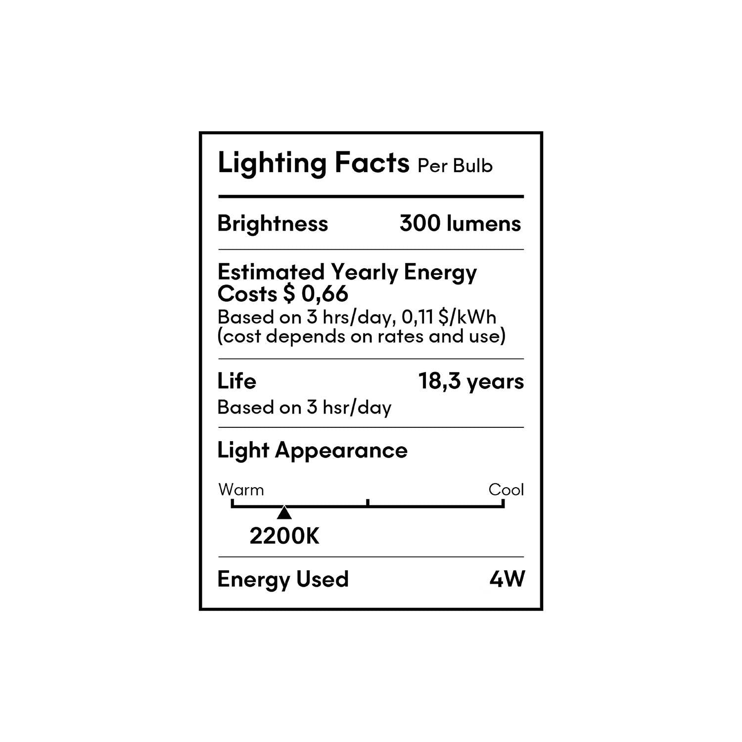 LED Clear Light Bulb Ghost Line CRI 90 G125 4W 300Lm E26 2200K Dimmable - G05